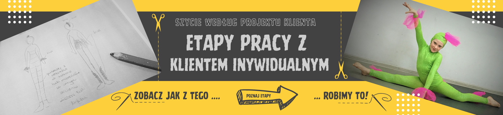 Etapy pracy z Klientem indywidualnym